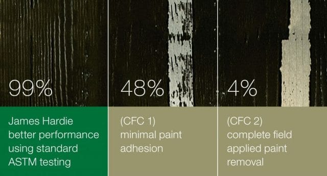 Titan Remodeling Paint-Adhesion-1024x552