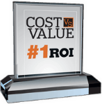 titan remodeling cost vs value